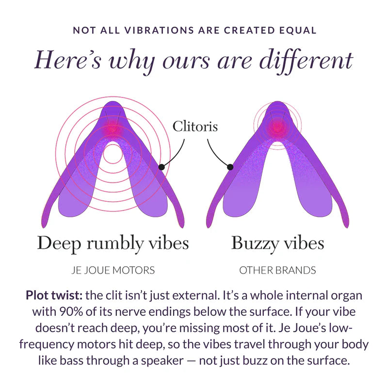 Mimi Extra Soft Deux Clitoral Vibrator