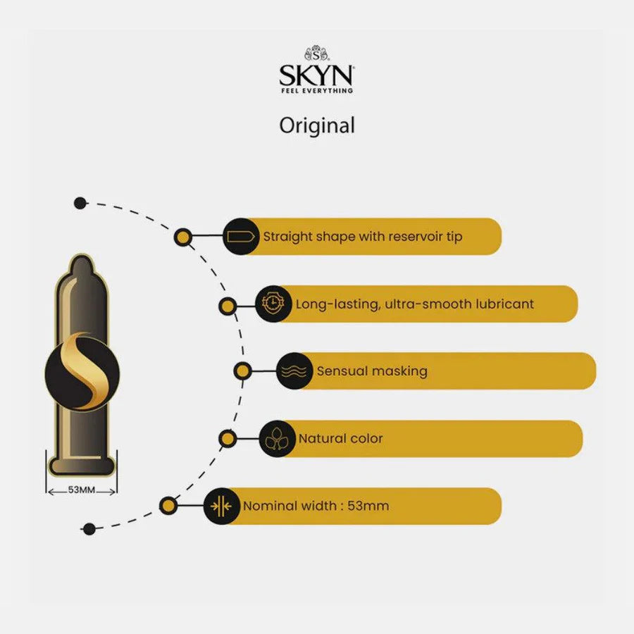 SKYN Original Condom 1ct