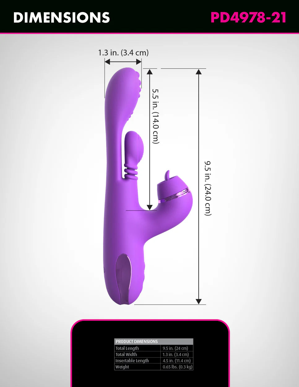 Fantasy For Her Intimotion Pulse Pro