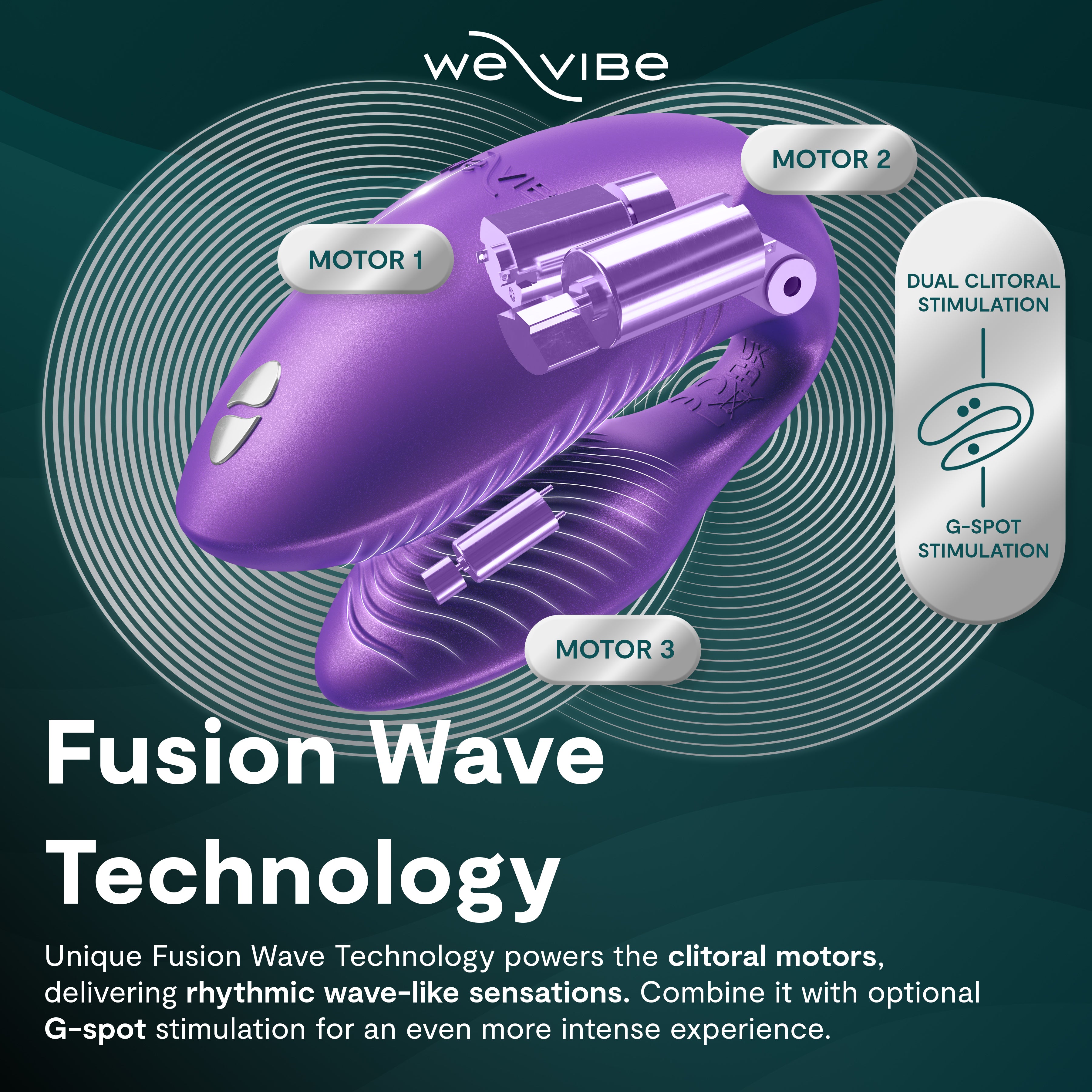 We-Vibe Chorus Pro