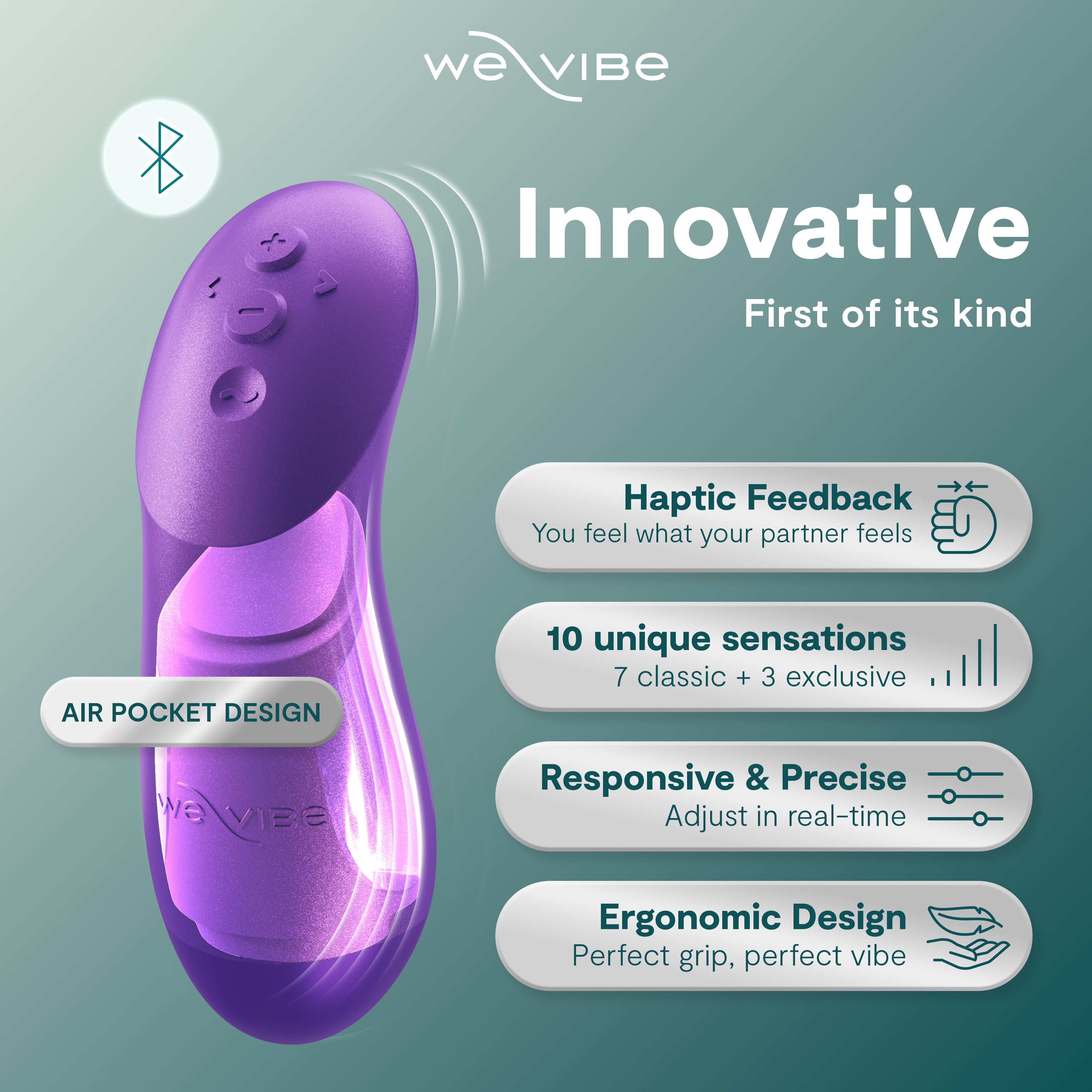 We-Vibe Chorus Pro