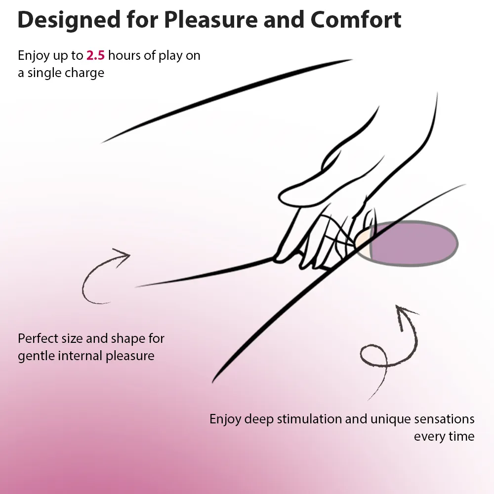 Evla Wearable Bullet Vibrator