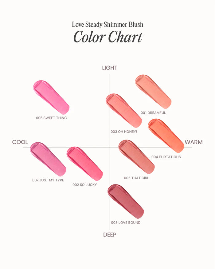 Love Steady Liquid Blush (Dreamful - 001)