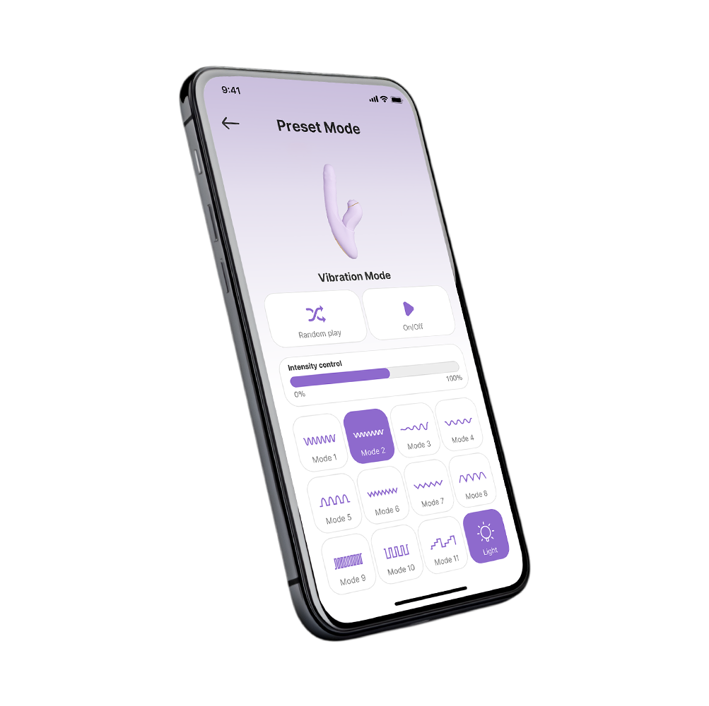 DuoGlow 5-in-1 Vibrator＋Stimulator