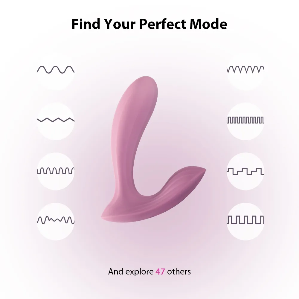 Erica Wearable Vibrator